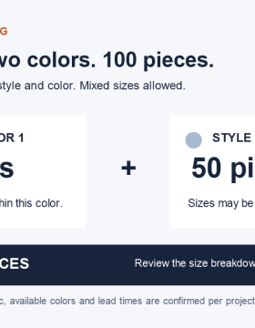 Order quantity illustration: one style in two colors requires 50 pieces per color, 100 pieces total, with mixed sizes allowed.